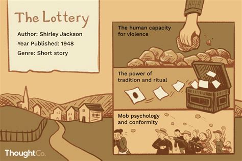 The Lottery Summary & Analysis .